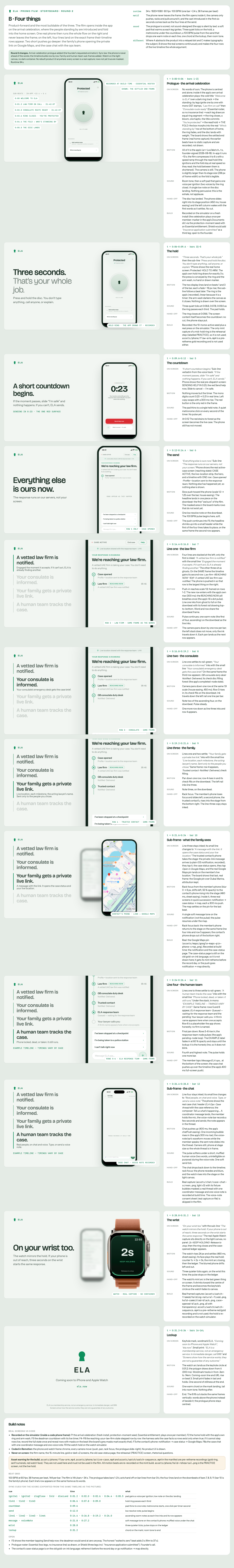Four things storyboard